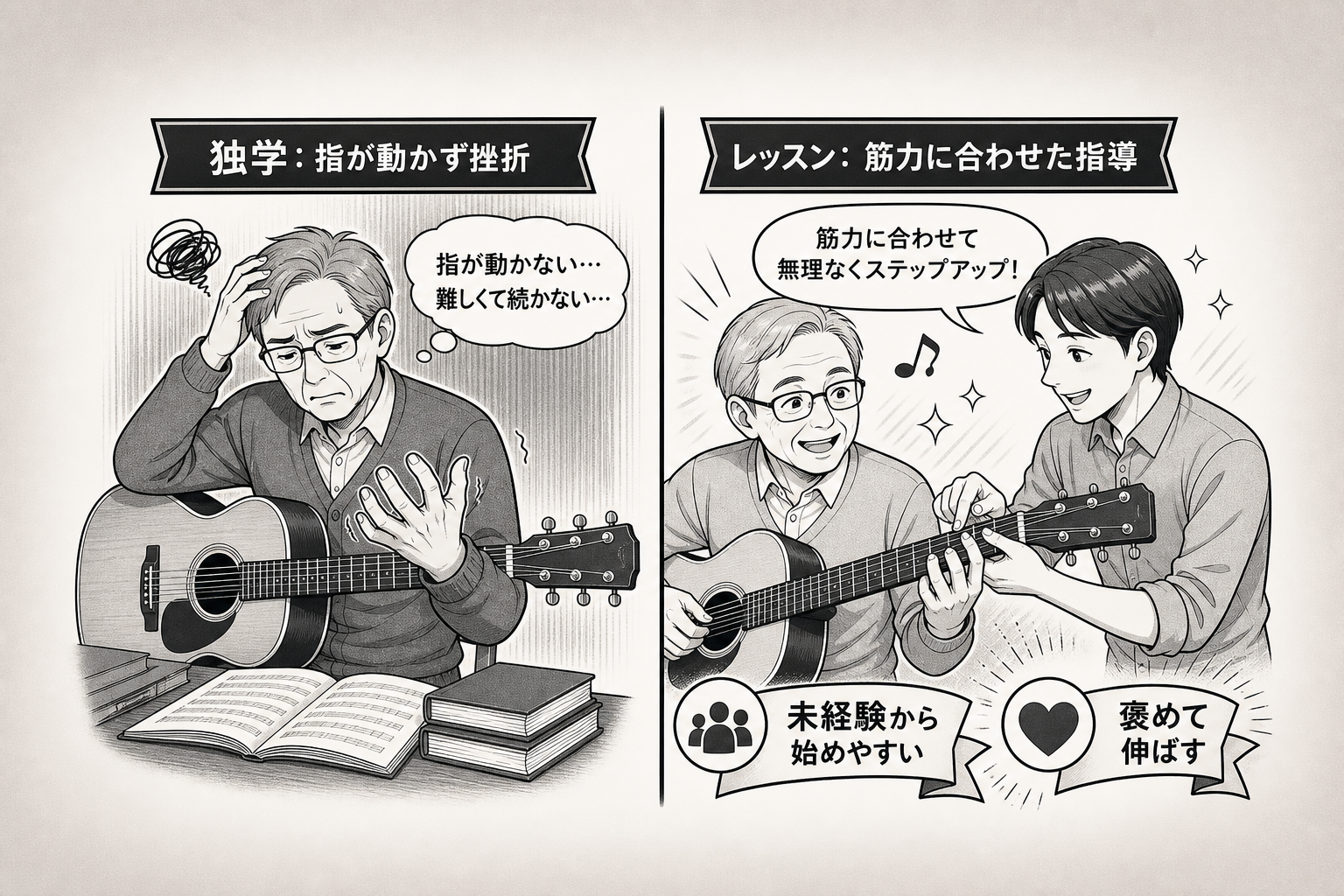 60代の未経験者でもギター教室で指が動くようになるのか？ [比較]