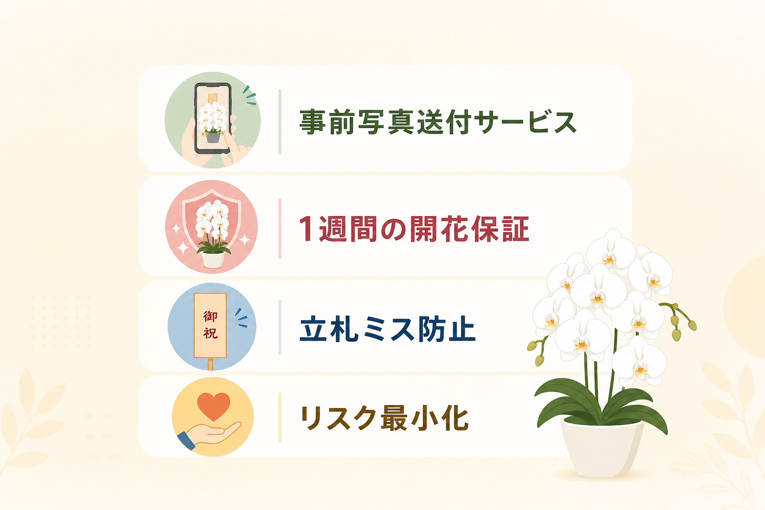 配送ミスや品質の不安を解消する「事前写真送付」や「開花保証」の役割とは？