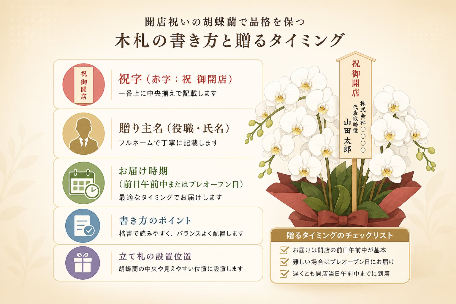 開店祝いの胡蝶蘭で品格を保つ木札の書き方や贈るタイミングとは？