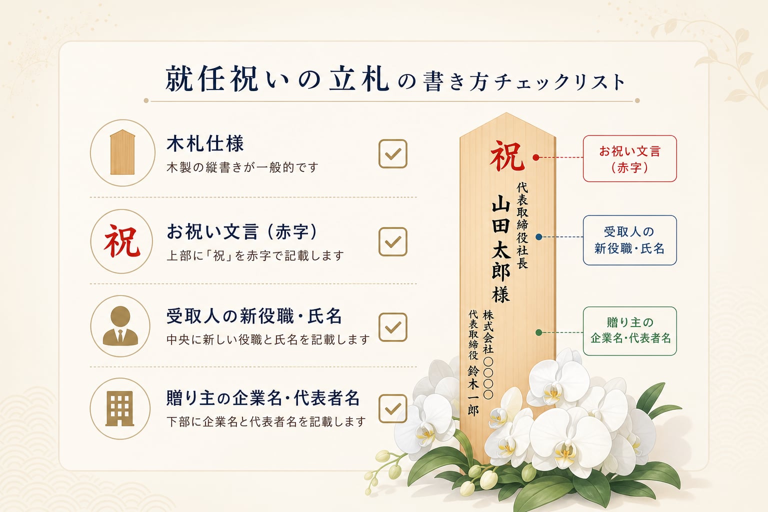 マナー違反を防ぐ就任祝いの立札はどう書くべきか？