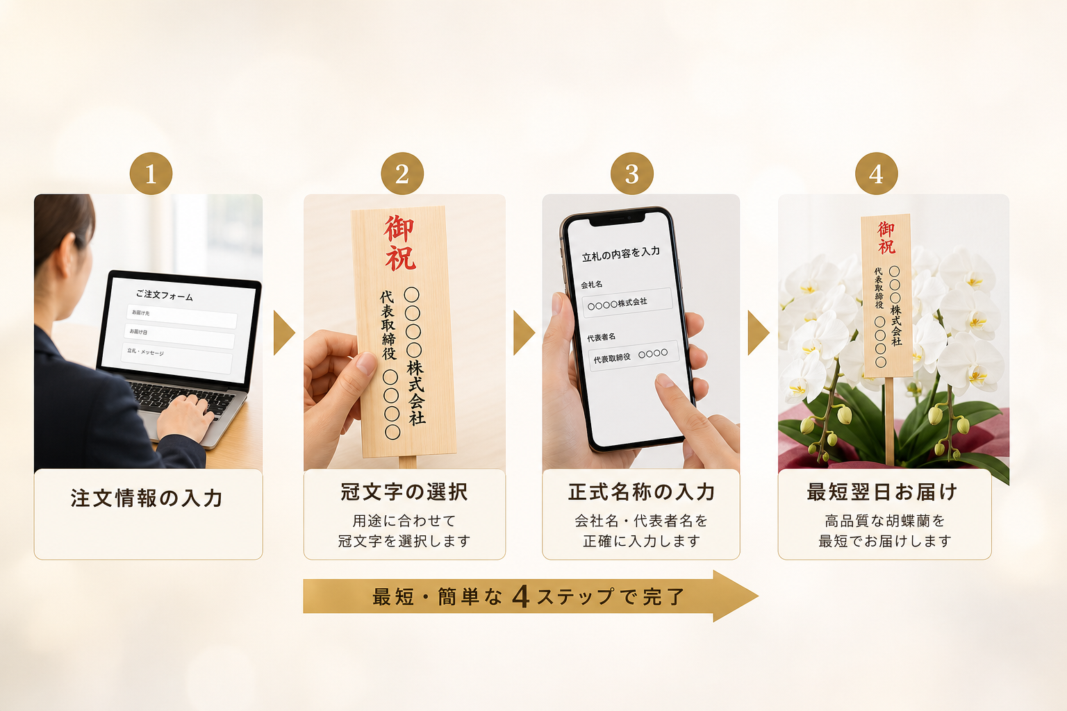 法人担当者が胡蝶蘭の木札作成で失敗しないための最短の発注フローとは？