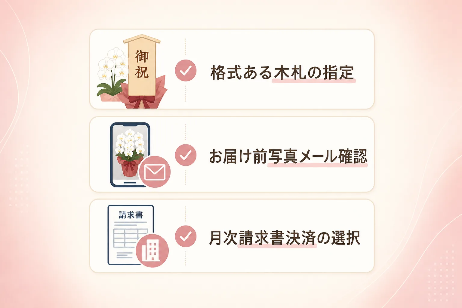 木札の表記確認や事前写真送付、法人請求書払いの確認ポイントを並べたチェックリスト画像