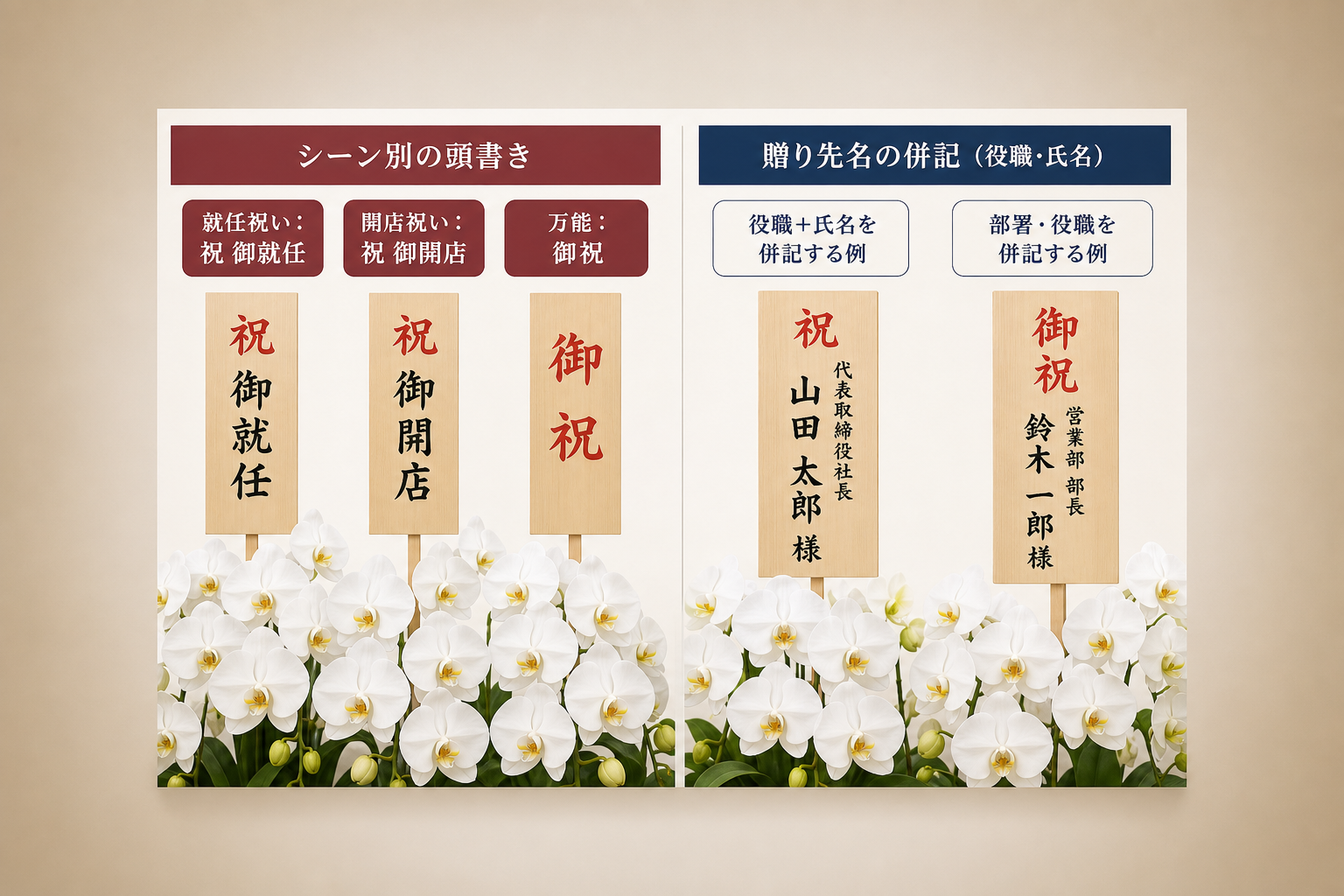 就任・開店・移転祝いなどシーン別の立札の書き方は？