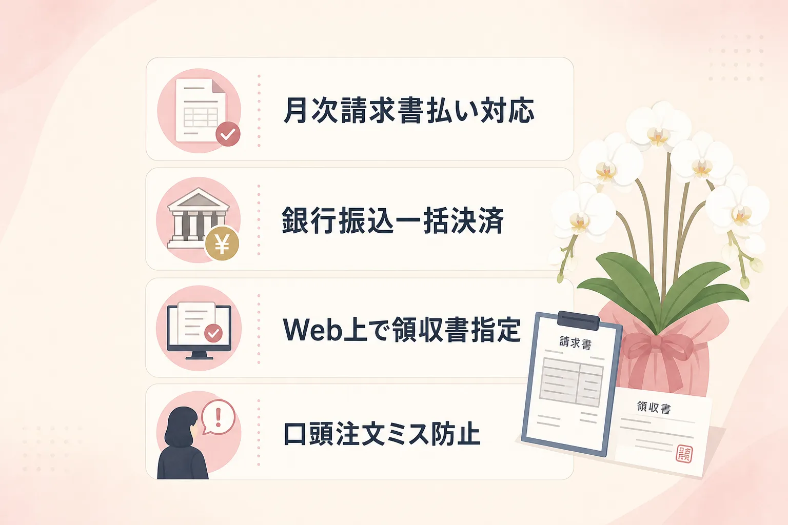 法人決済に必要な請求書後払いや領収書発行の要件をアイコンとともに並べたチェックリスト画像