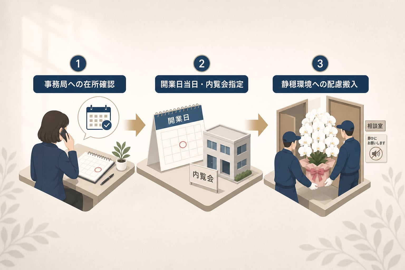 弁護士事務所へ開業祝いの胡蝶蘭を届ける日程と配送マナーとは？