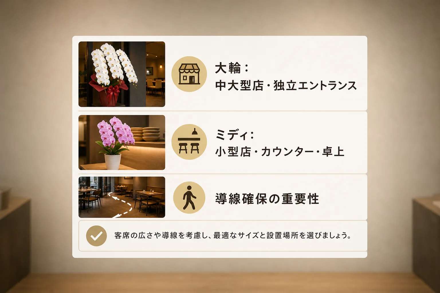 店舗規模や導線に合わせて大輪とミディ胡蝶蘭を選び分けるポイントを示すチェックリスト
