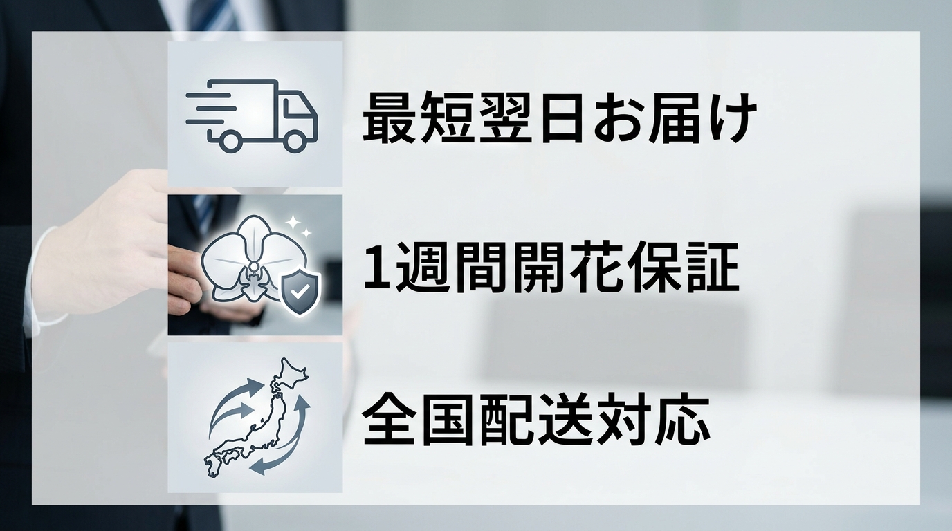 最短翌日配送と開花保証で贈答トラブルを回避する運用ルールとは？