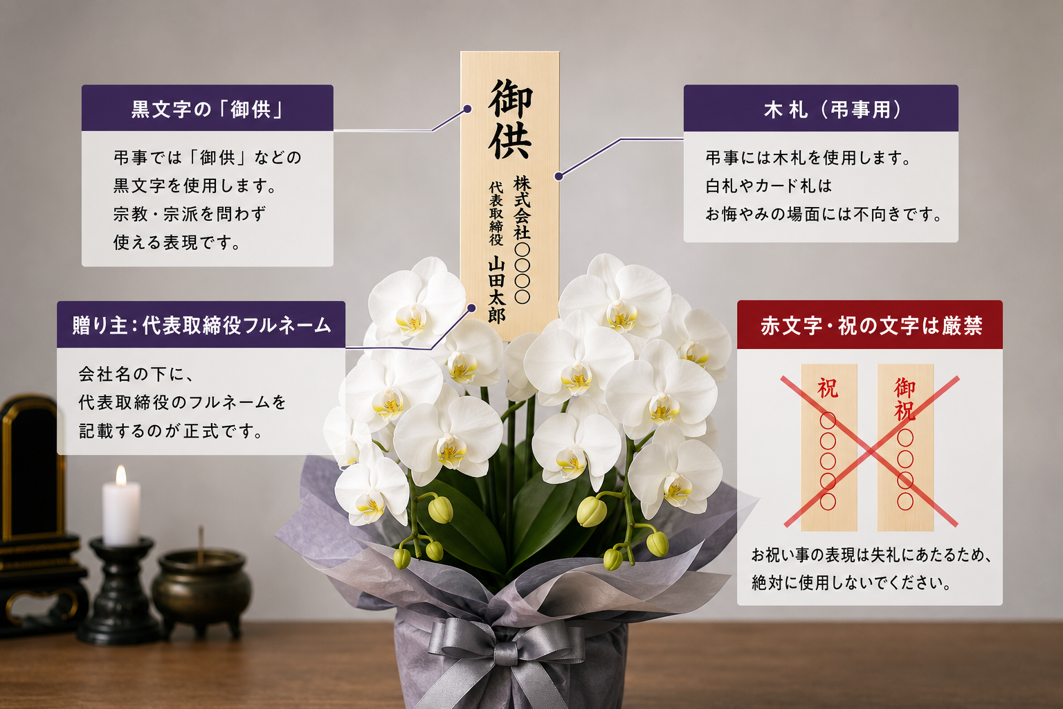 宗教や時期で変わる？お悔みの胡蝶蘭の色と立札の書き方とは