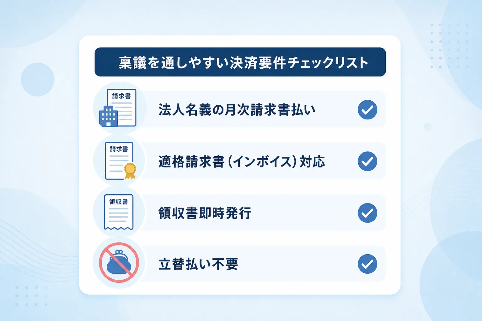 請求書やインボイス登録番号のアイコンが並ぶ経理要件チェックリストのイラスト