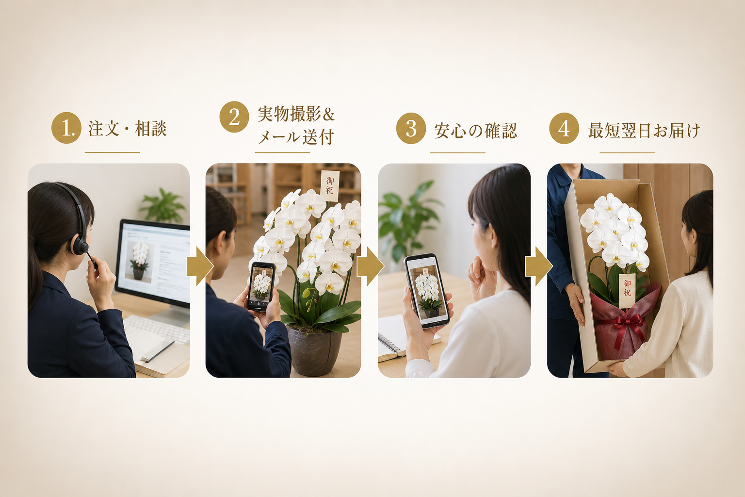 配送の不安を解消する「お届け前の写真送付」や最短納期とは？