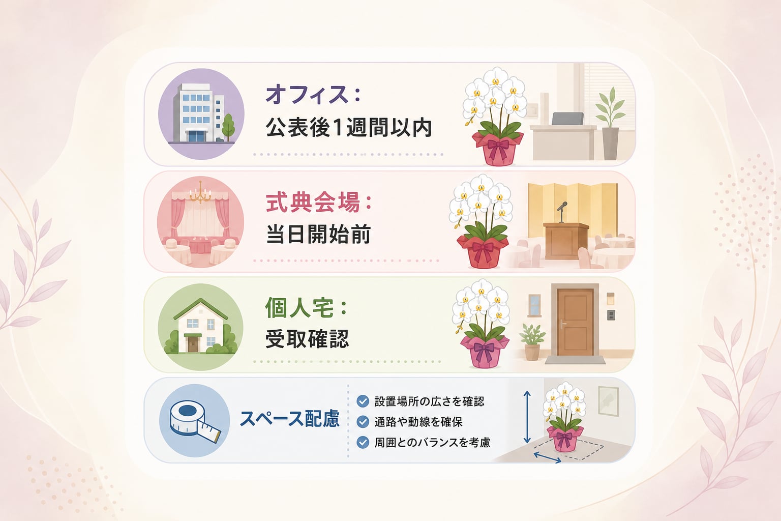 お届け先別の手配マナーと最適な配送タイミングとは？