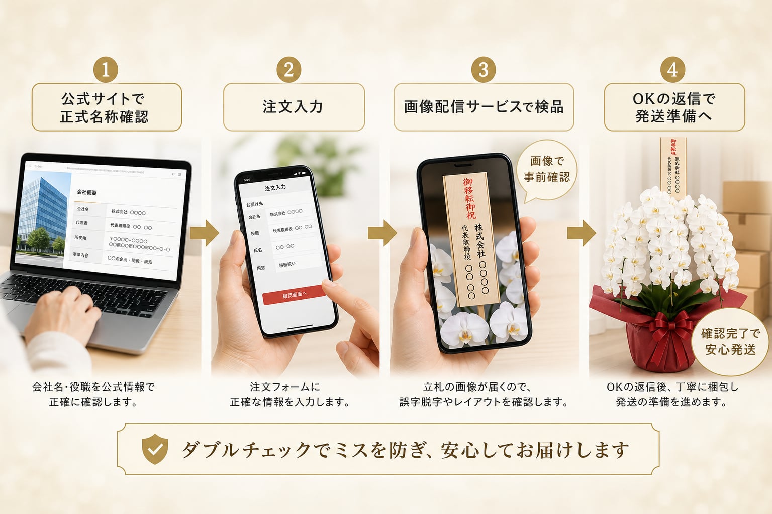 胡蝶蘭の立札で誤字脱字やレイアウト崩れを防ぐ確認手順とは？