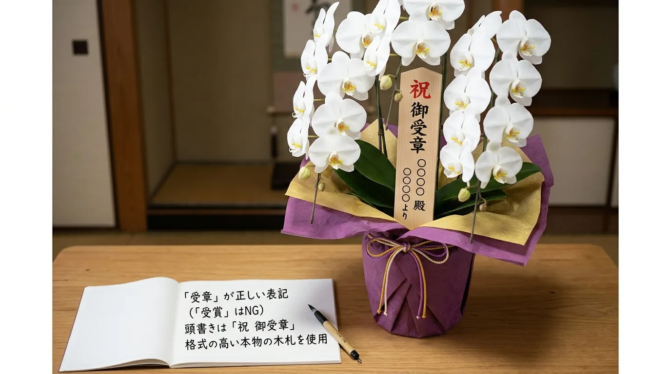 「祝 御受章」と毛筆体で書かれた本木札の見本と、受章と受賞の漢字の正誤を対比させた解説図