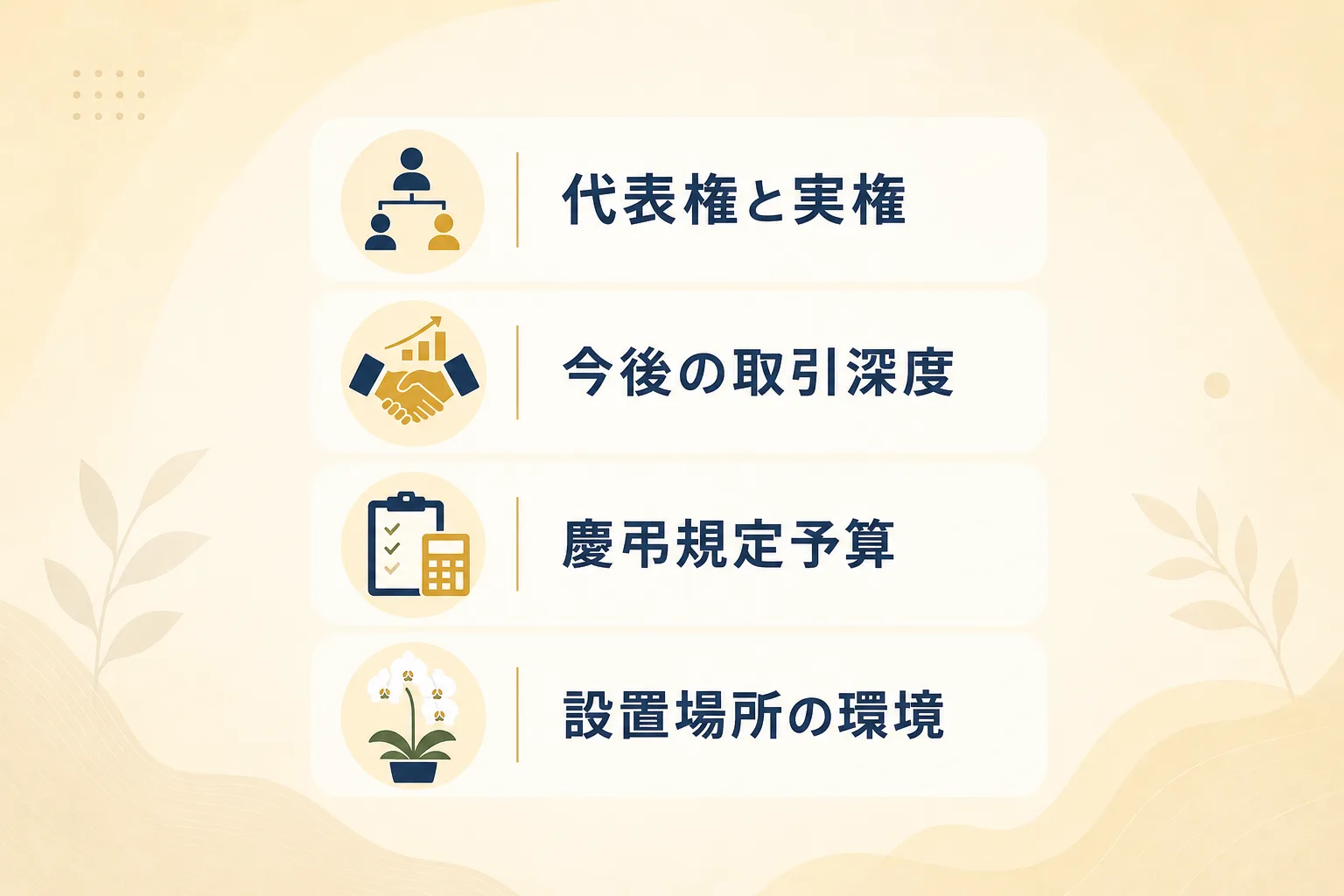 代表権の有無や予算枠など胡蝶蘭の送り先を決める4つの評価軸を並べたチェックリスト図解