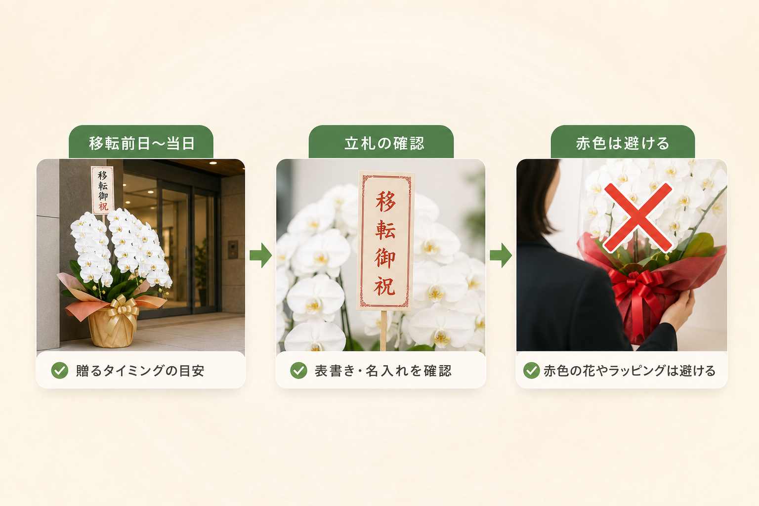 請求書払いや立札作成をスムーズに行うための注文方法は？