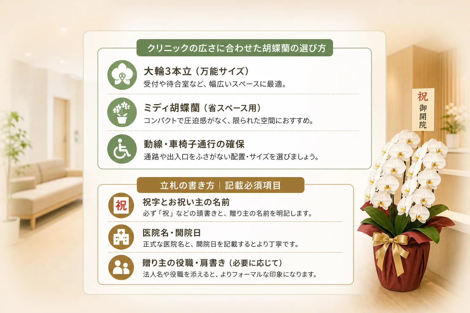 クリニックの設置スペースに応じたサイズ選びと立札の記載要件をまとめたチェックリスト