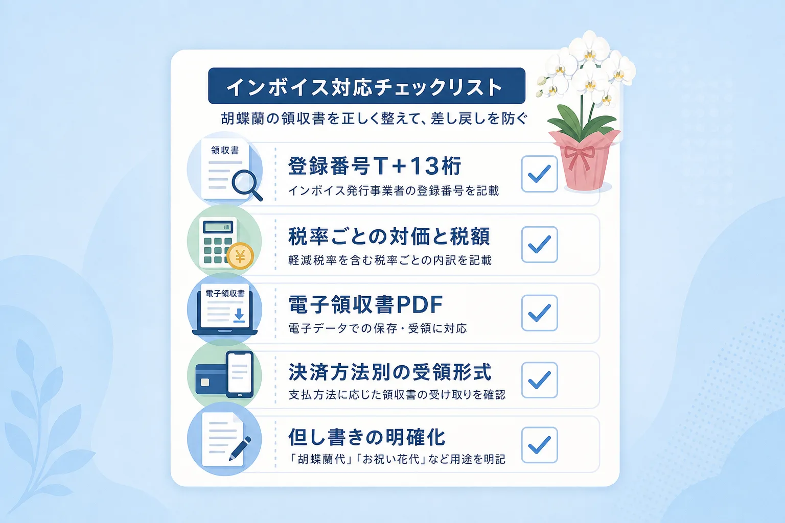 登録番号や税率区分などのインボイス必須項目をアイコン付きで並べたチェックリスト画像