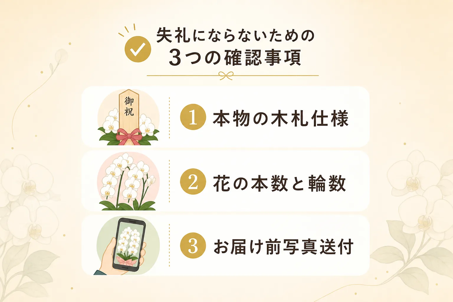 木札の仕様、花輪数のグレード、お届け前写真確認の3つのチェックポイントを並べたアイコン付き確認リスト