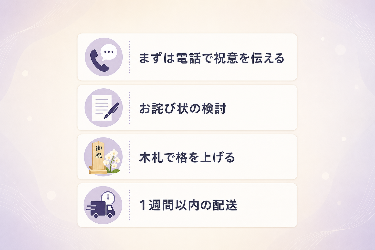 到着が遅れる際、失礼のないお詫びのビジネスマナーとは何か？