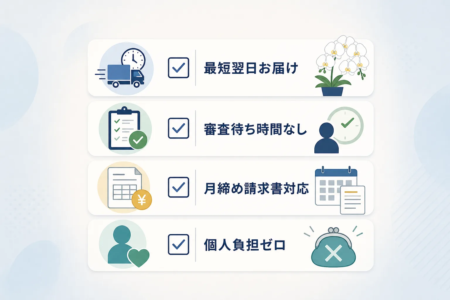 最短翌日のお急ぎ便や月締め請求書払いを選ぶ際の判断基準を示したチェックリストの図