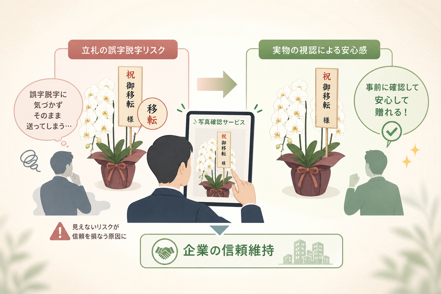 なぜビジネス贈答で胡蝶蘭の写真確認サービスが重要視されるのか？