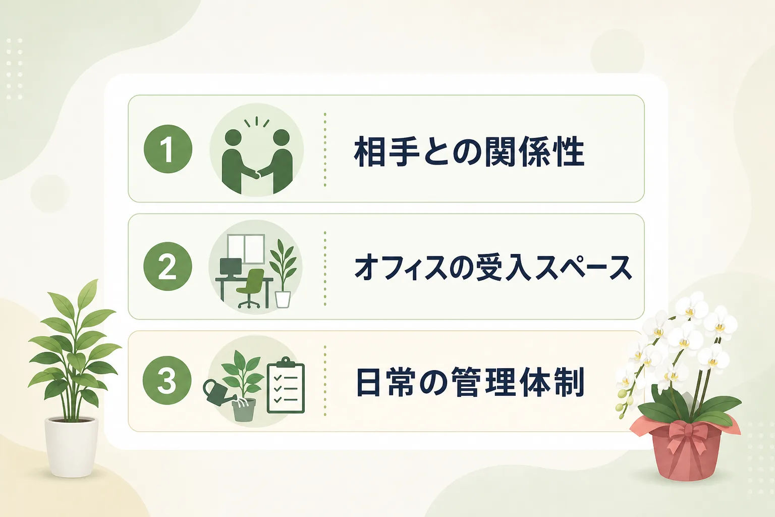 握手やオフィススペース、水やりのアイコンとともに3つの判断基準を示したチェックリスト図