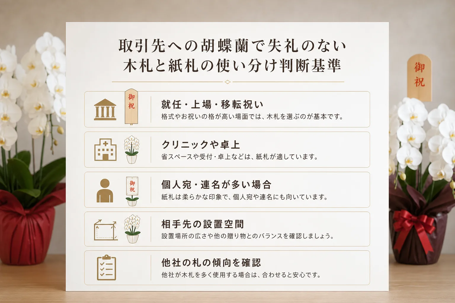 法人慶事での木札必須シーンと紙札が適するシーンをアイコンで整理した判断基準リスト
