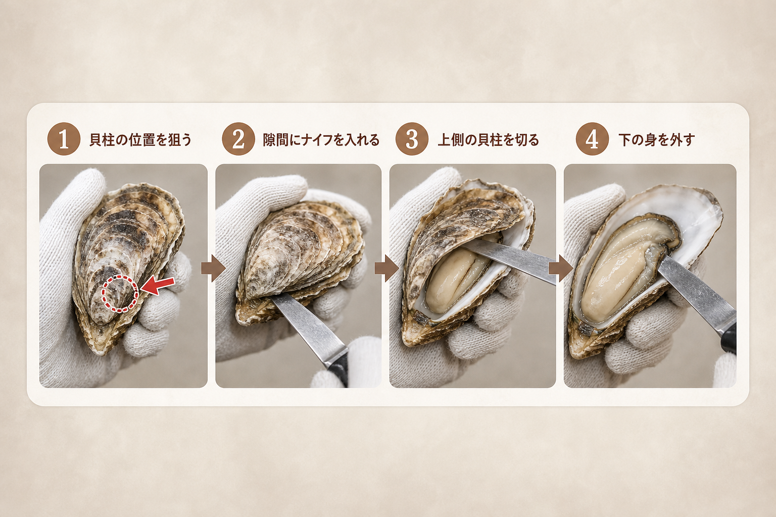 怪我をせず安全に殻付き牡蠣を開けるためのポイントとは？
