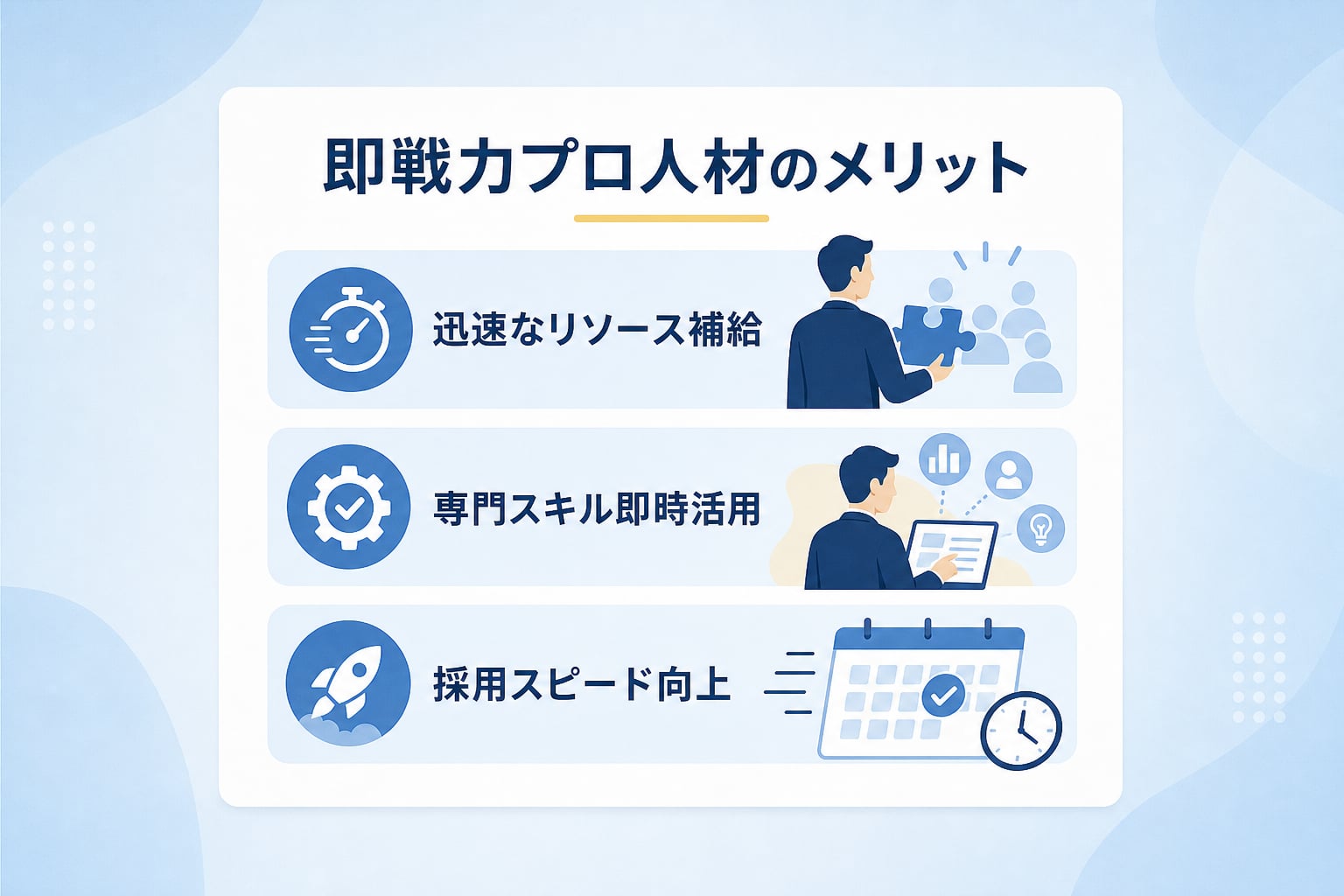 営業 人材 採用のポイント